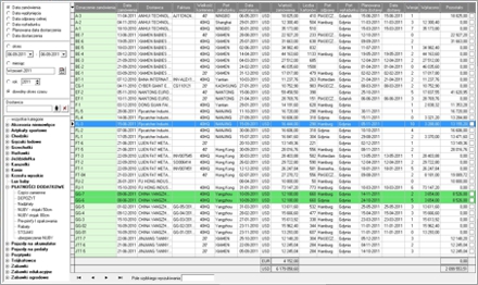 Manager Importu - Kartoteka zamówień